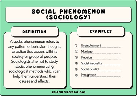 JustCallMeDaddyX: An Exploration of the Social Phenomenon