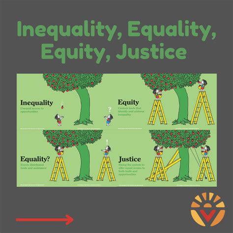 Justice and Equity Epub