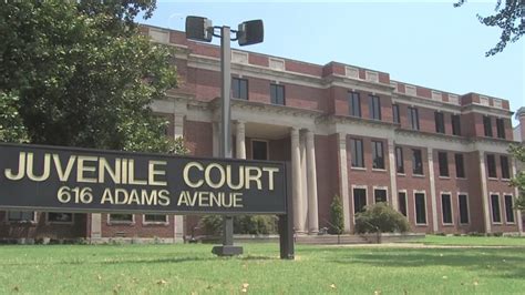 Juvenile Court in Memphis: A Comprehensive Guide