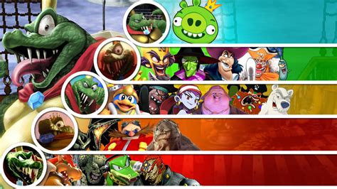 K Rool Matchup Chart