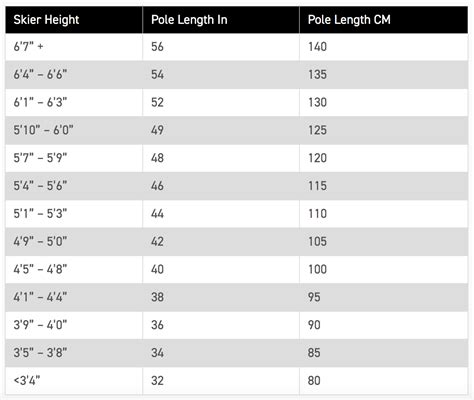 K2 Ski Size Chart