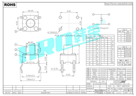 K2-1102DP-C4SW-04: A Comprehensive Guide to the Revolutionary Chipset