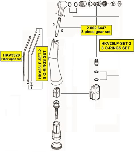 KAVO HANDPIECE MANUAL Ebook Reader