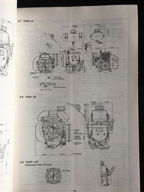 KAWASAKI TD33 PARTS MANUAL Ebook Reader