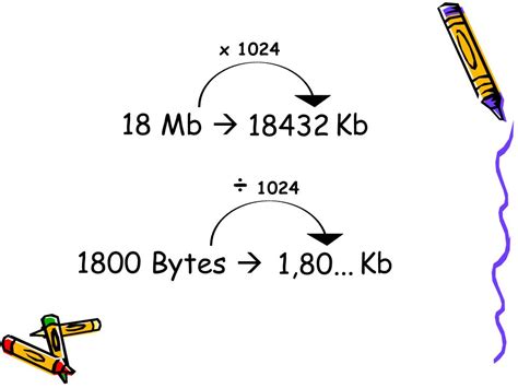 KB ÷ 1,024 = MB