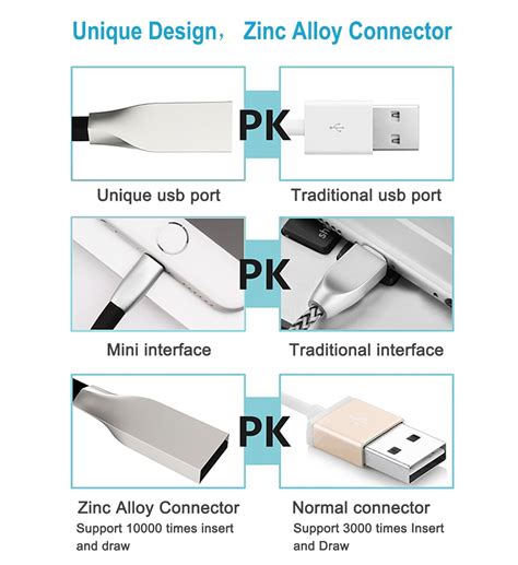 KEEDA Noodle Cable Charger iPhone PDF