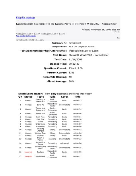 KENEXA PROVEIT TEST ANSWERS WORD 2003 Ebook Epub