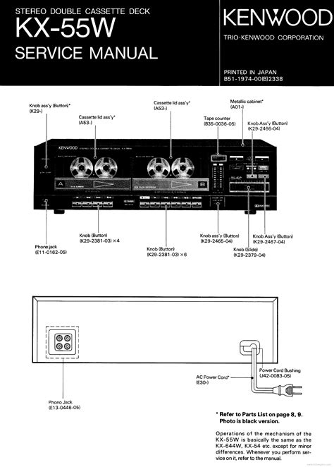 KENWOOD FP505 SERVICE MANUAL Ebook PDF