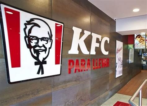 KFC: Una Cadena de Pollo Frito Global