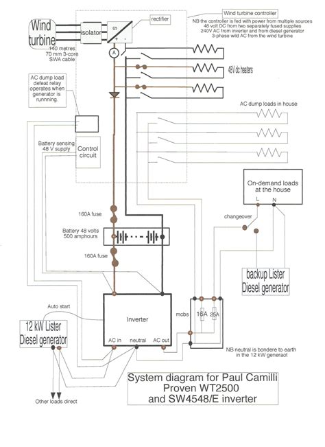 KIPOR DIESEL GENERATOR WIRING DIAGRAM Ebook Kindle Editon