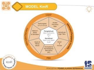 KMR（關鍵性醫療記錄）