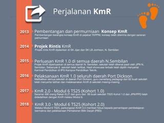 KMR：從醫療設備到未來智能醫療的創新之路