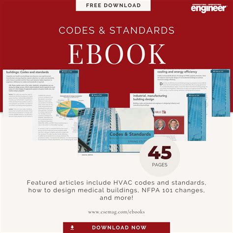 KNPC ENGINEERING STANDARDS Ebook Reader