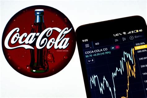 KO: Coca-Cola's Stock Symbol and 10,000-Character Investment Insight