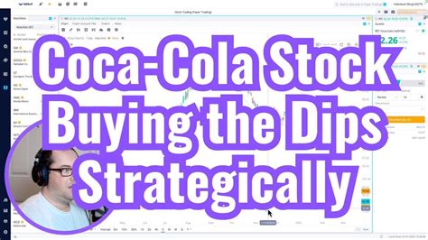 KO: Coca-Cola's Stock Symbol for Long-Term Success in 2025