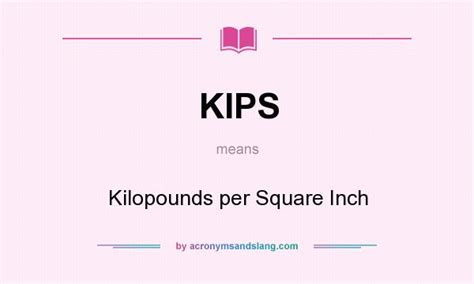 KPSI (Kilopounds per Square Inch)