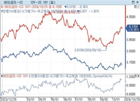 KRW to USD Exchange Rate: A Comprehensive Analysis