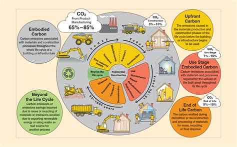 KSF Unit: A Comprehensive Guide to Enhancing Energy Efficiency and Reducing Carbon Footprint