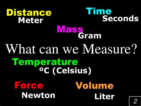 KSI Units: Revolutionizing the Measurement of Time, Distance, and Mass