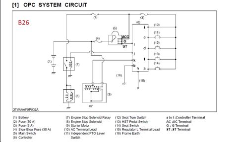 KUBOTA B26 WIRING DIAGRAM Ebook Epub