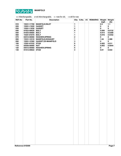 KUBOTA B7200 MANUAL DOWNLOAD Ebook Doc