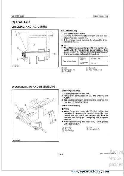 KUBOTA F1900 WORKSHOP MANUAL Ebook PDF