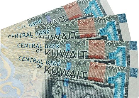 KWD Kuwait: Unveiling the Potential of Kuwait's Currency