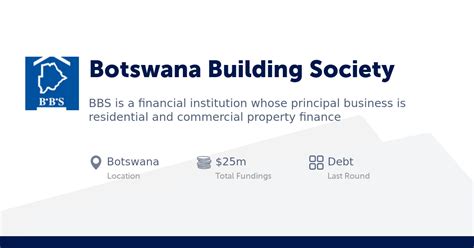 KYC Procedures: Essential Guide for Botswana Building Society Customers