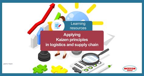 Kaizen in Logistics and Supply Chains Doc