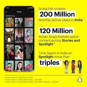 KakaoTalk - 200 Million Monthly Active Users