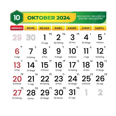 Kalender Jawa Oktober 2024: Wuku, Pasaran, dan Hari Baik