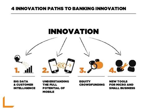 Kalien Frazier of U.S. Bank: Driving Innovation in the Banking Sector