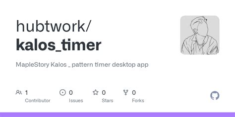 Kalos Timer: The Ultimate Guide to Time Management for Improved Productivity