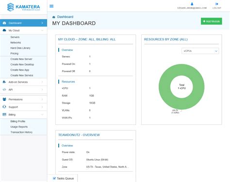 Kamatera server performance metrics dashboard