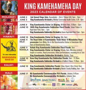 Kamehameha Schools Tuition: 2024 Comprehensive Guide