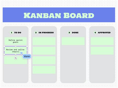 Kanban Board Template