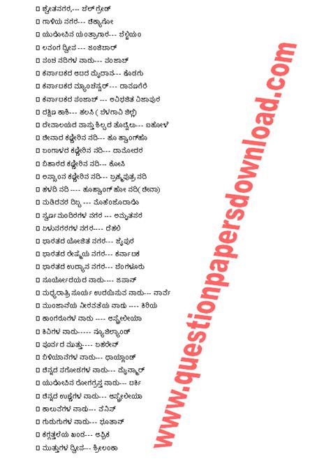 Kannada General Knowledge Questions Answers PDF