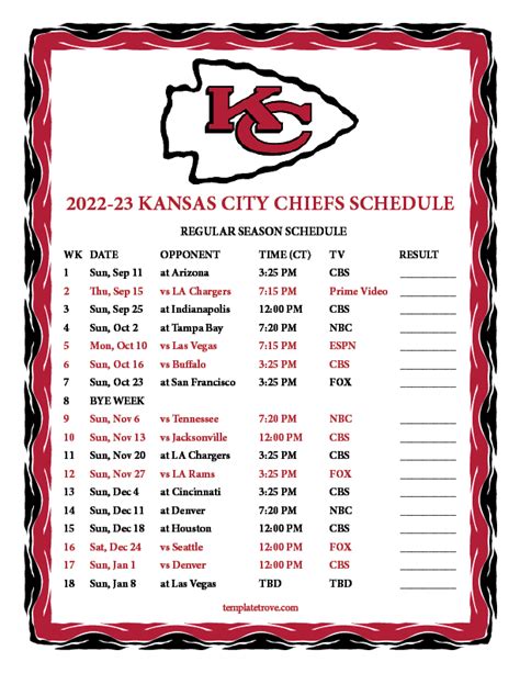 Kansas City Chiefs 2023 Schedule: The Road to the Super Bowl