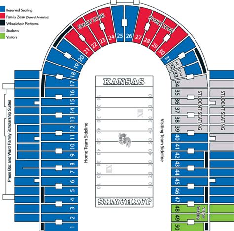 Kansas Football Seating Chart