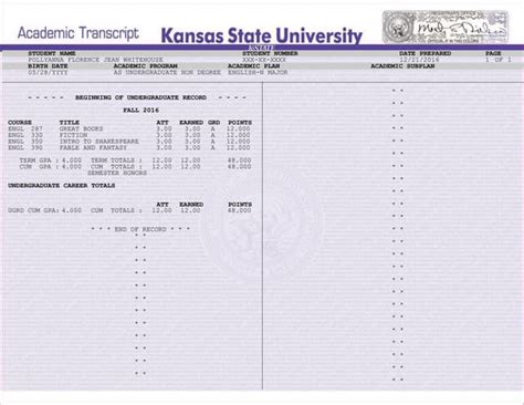 Kansas State University Transcript Request: A Comprehensive Guide