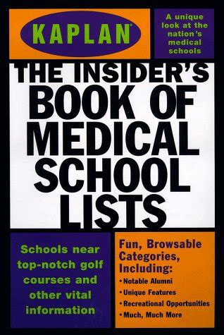 Kaplan Insider s Book of Medical School Lists Reader