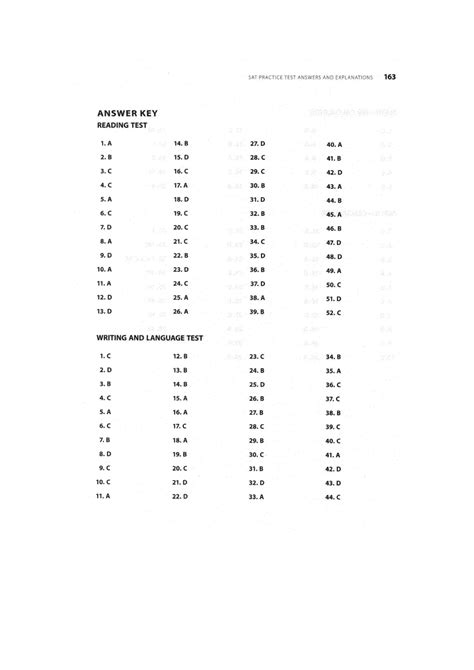 Kaplan Sat Practice Test 2 Answers Doc