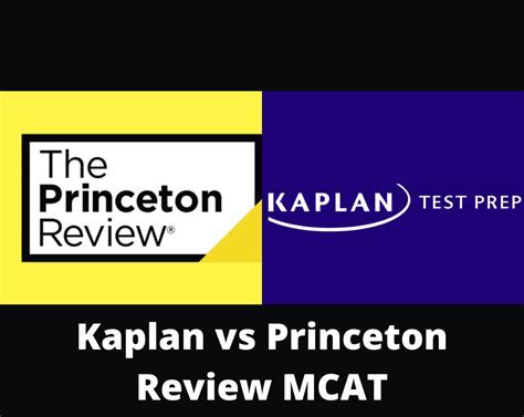 Kaplan vs. Princeton Review MCAT: Weighing the Pros and Cons