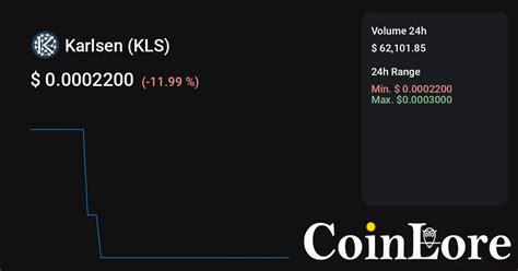 Karlsen Coin Price: An In-Depth Exploration