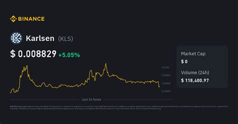 Karlsen Price: Unlocking Value in a Dynamic Market