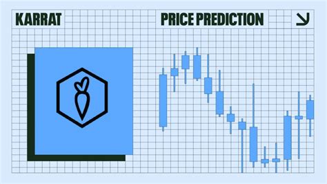 Karrat Coin Price Prediction: A Comprehensive Analysis