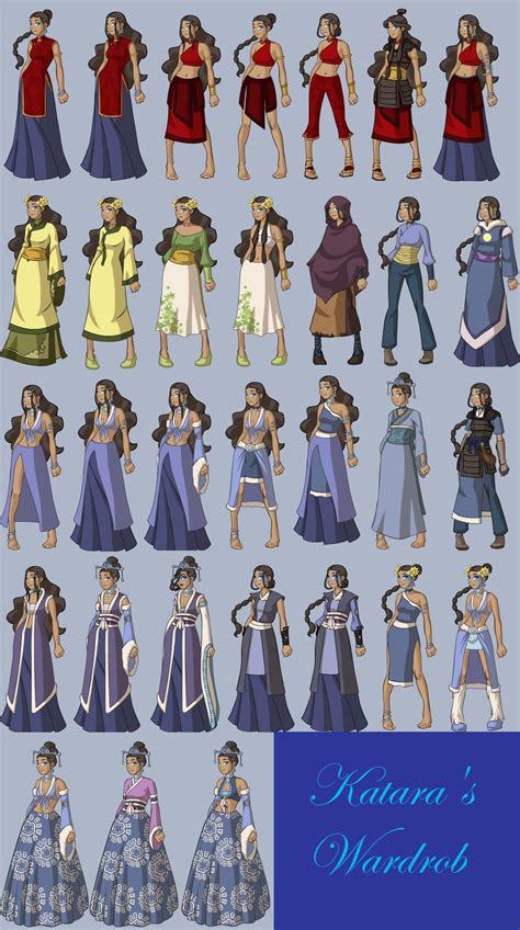 Katara's Wardrobe: A Showcase of Style and Culture