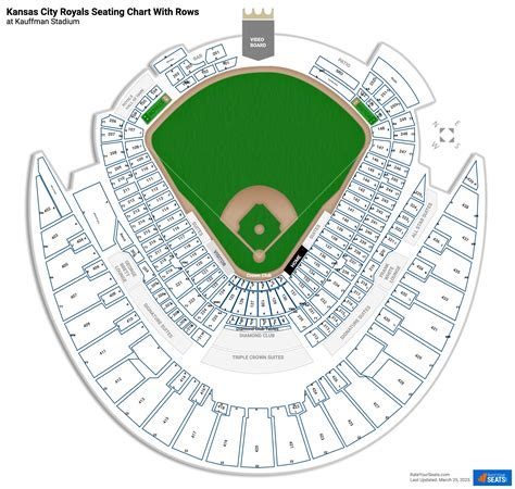 Kauffman Seat Chart