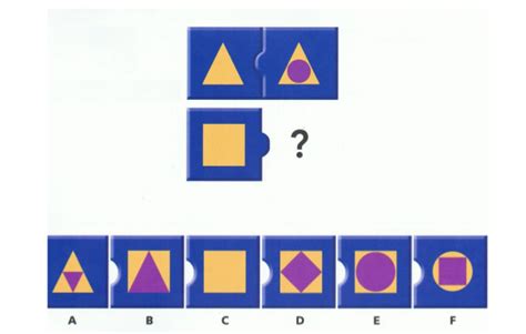 Kaufman Brief Intelligence Test: An In-Depth Guide