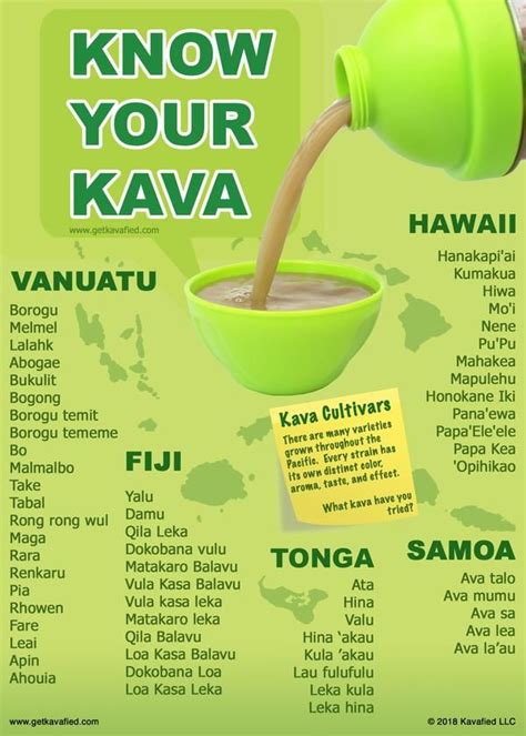 Kava Kava Near Me: Discover Natural Relief